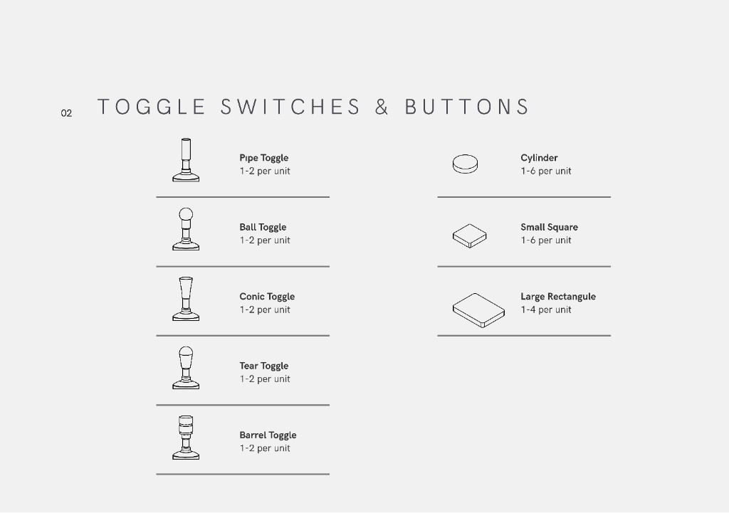 Toggle switches and buttons brochure cover